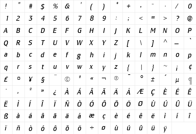 LesmoreBookCondensedItalic Roman  glyph index