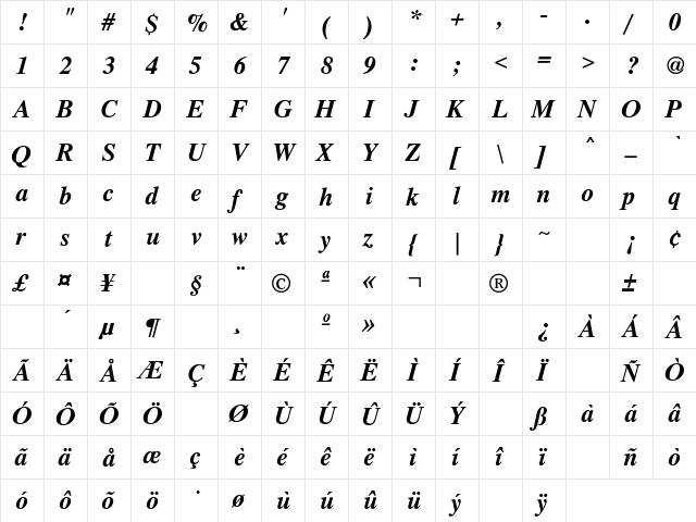 Roman Regular  glyph index
