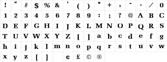 Broccus Display SSi Regular  glyph index