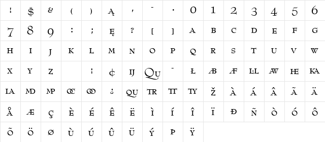 BernhardMod SmCap BT Small Cap  glyph index