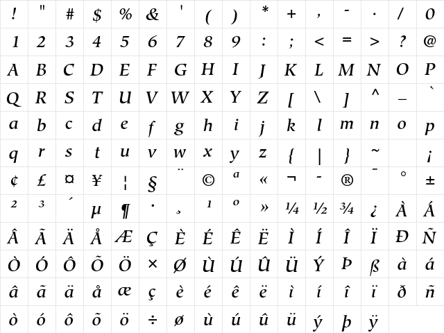 Hiroshige Std Medium Italic  glyph index