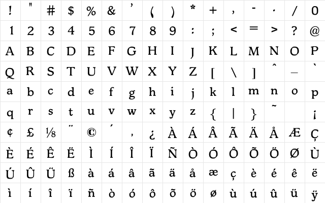 Madama Regular  glyph index