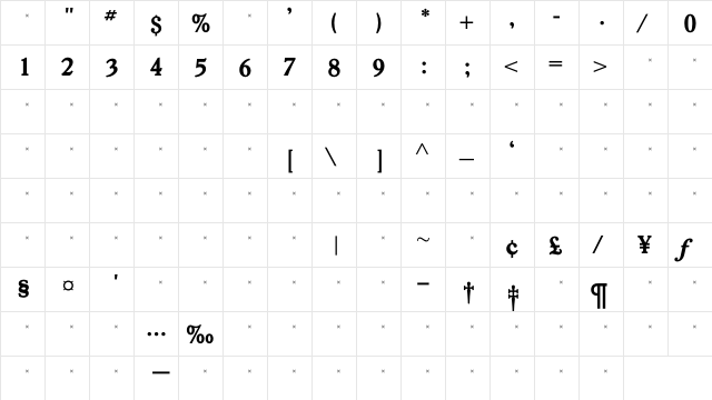 GoudY38ExtraBoldTab Regular  glyph index