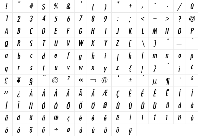 Futura CondDemiOblique  glyph index