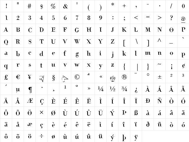 HelpUsGiambattista-SmallCaps Regular  glyph index