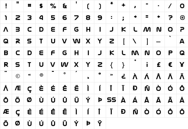 Nasalization Bold  glyph index