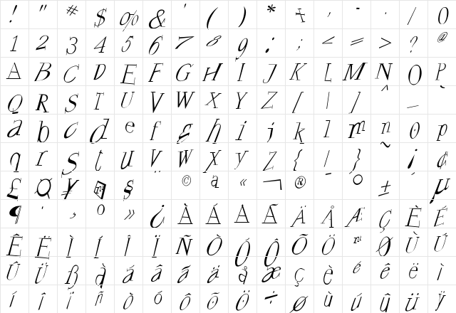 FrancofortePunk Regular  glyph index