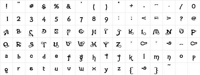 Sennin Alphabe  glyph index