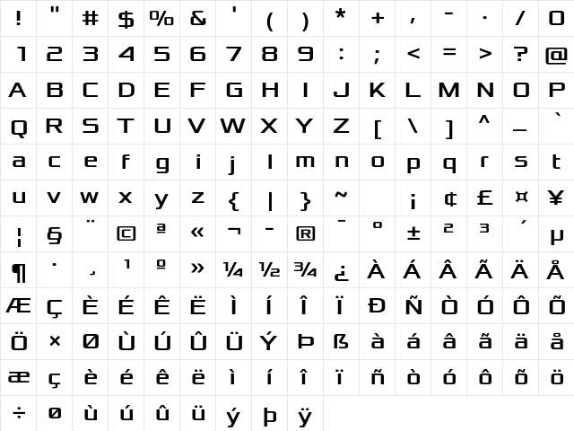 Xolonium Regular  glyph index