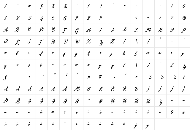 Diantha Regular  glyph index