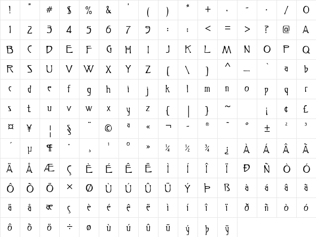 Greengate ITC Std Regular  glyph index