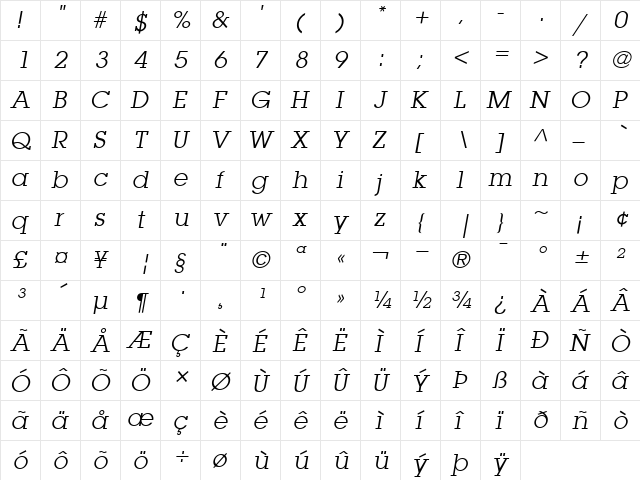 ITCLubalinGraph-Book BookItalic  glyph index