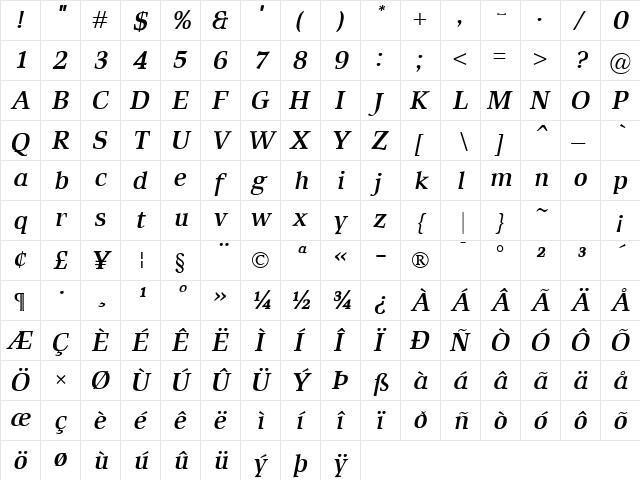 Rustika BoldItalic  glyph index