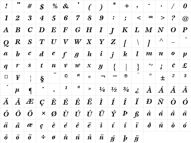 ITCEsprit BoldItalic  glyph index