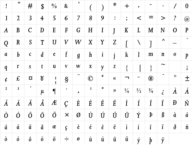 Joanna MT Std Semibold Italic  glyph index