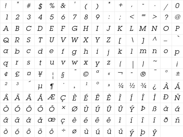ITC Lubalin Graph Std Book Oblique  glyph index