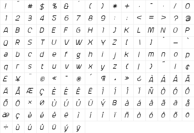 Attac Italic  glyph index