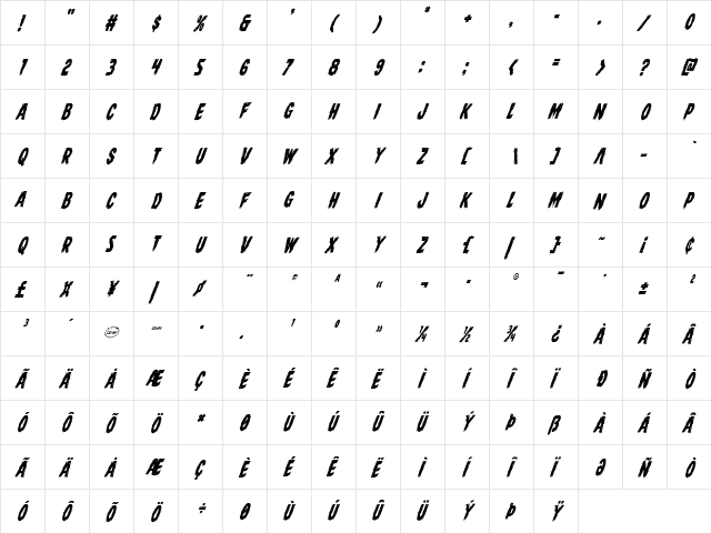 Dire Wolf Condensed Italic Condensed Italic  glyph index