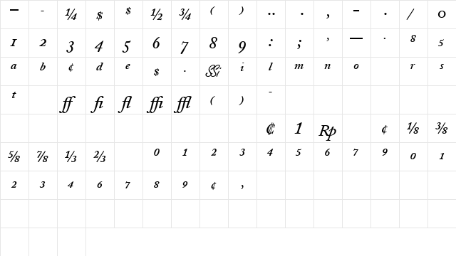 CaslonProSSK SemiBoldItalic  glyph index