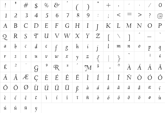 DeltaicItalic Regular  glyph index