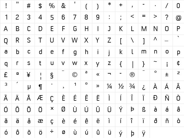 MC360 XBMC UI  glyph index