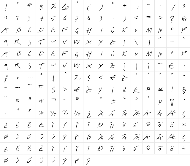 LinotypeBelle Regular  glyph index