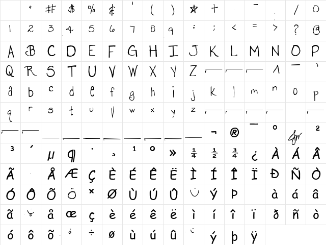 WhateverUneven Regular  glyph index