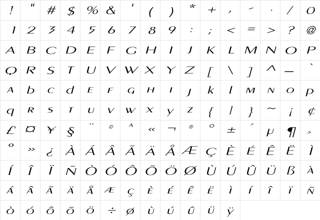 PigNoseTyp Italic Italic  glyph index