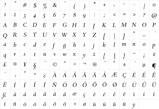 DTLHaarlemmerSD Italic  glyph index