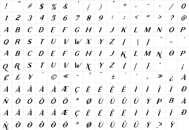 Rodano Italic Regular  glyph index
