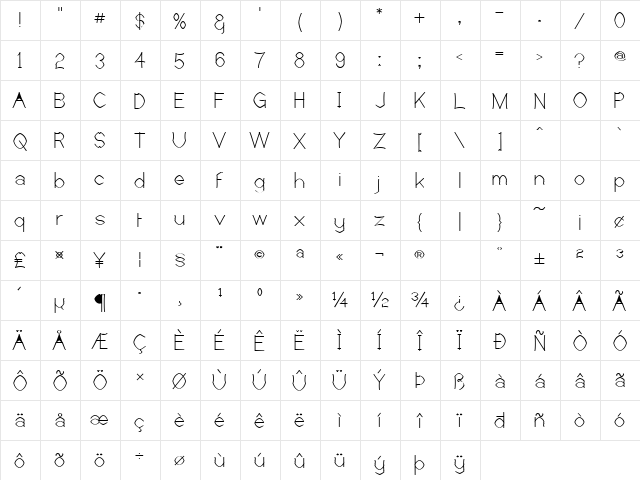 Castorgate - Rough Regular  glyph index