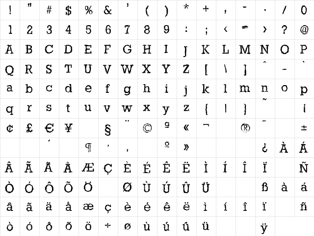 StaffordRandom Regular  glyph index