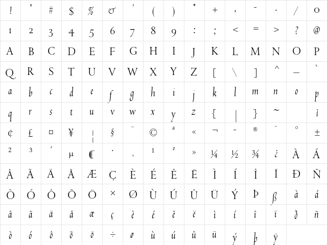 Fairbank MT Std Regular  glyph index