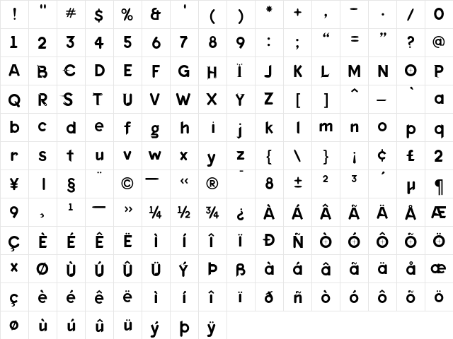 Keedy SansEspecial  glyph index