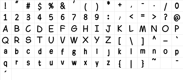 Ferrero Rocker Bold  glyph index