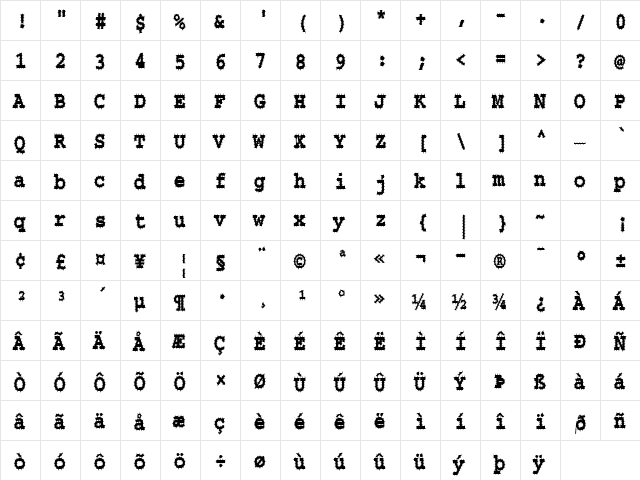 Chisel-Spiked-Condensed Normal  glyph index