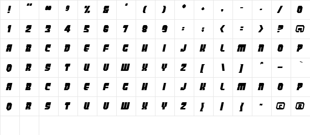 PanicButton BB Italic  glyph index