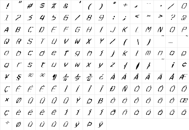 FZ WARPED 3 ITALIC Normal  glyph index