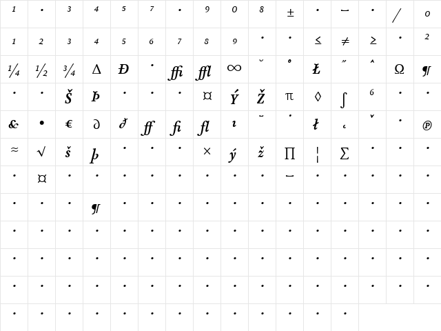 AtmaSerifExp-BoldItalic Regular  glyph index