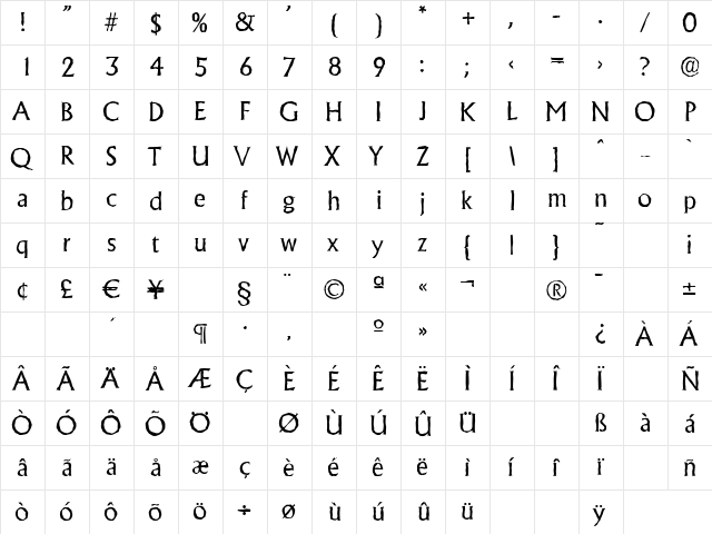 AdelonAntique Regular  glyph index