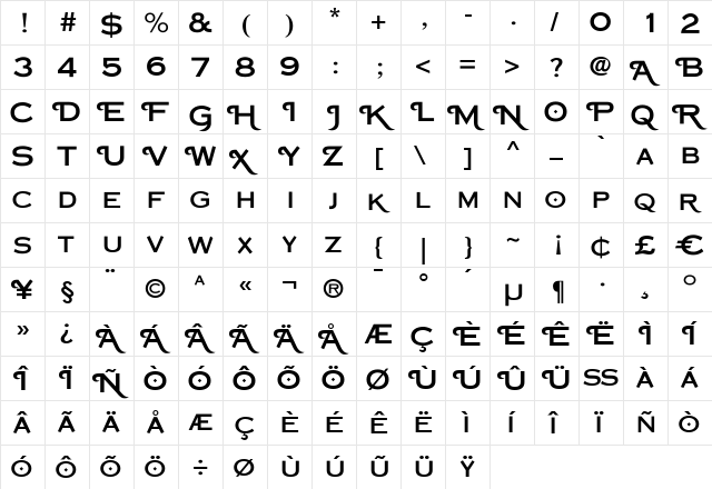 Copperplate Classic Sans Swash Regular  glyph index