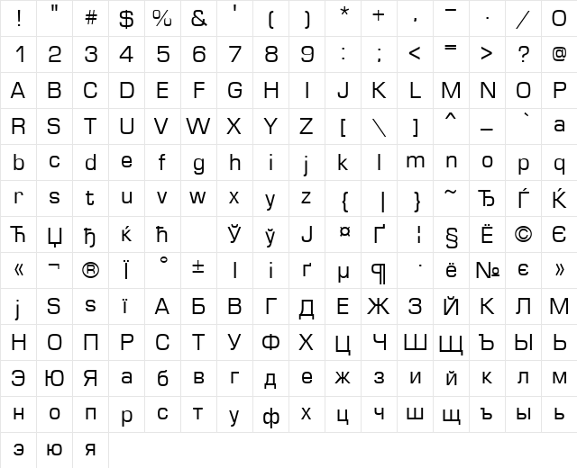 Europe Normal  glyph index
