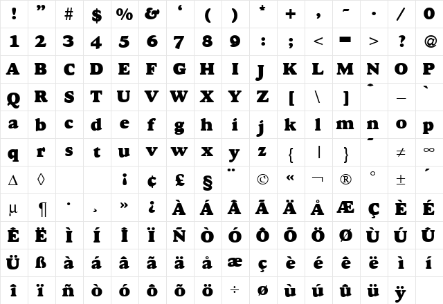 GoudyOldStyleTwoHeavy Regular  glyph index