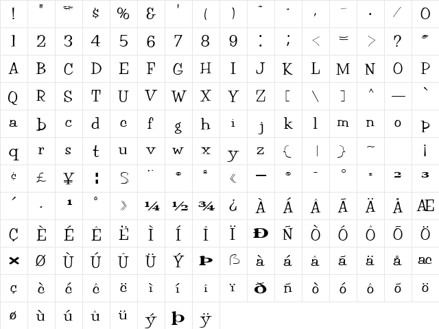 FairChild85 Regular  glyph index
