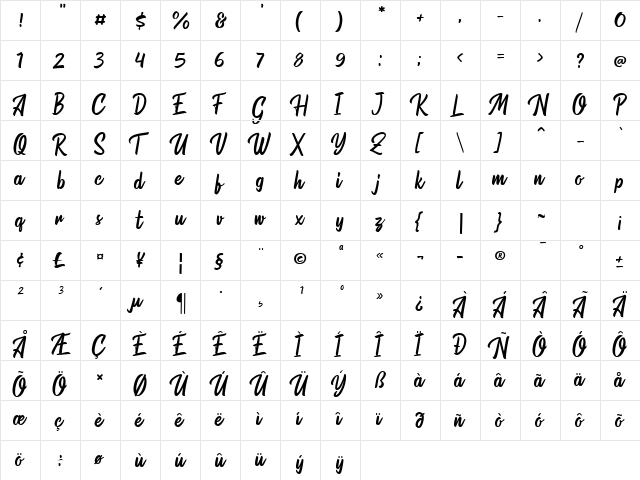 warrington Regular  glyph index