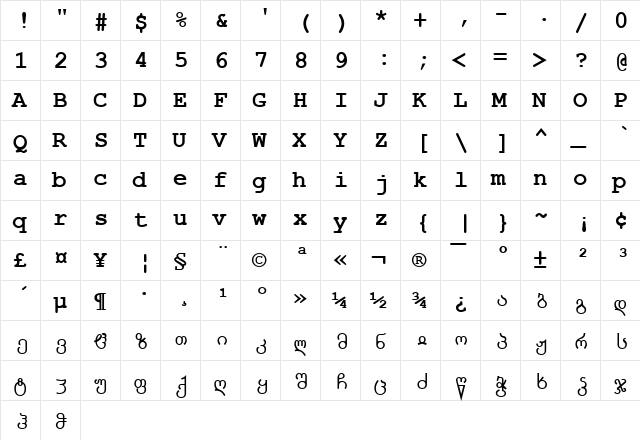 Geo_Courier Bold  glyph index