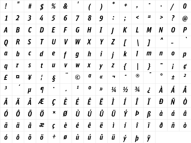 DB Sans Comp Bold Italic  glyph index