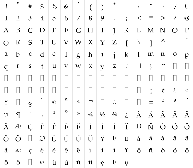 BD SantaMonica Regular  glyph index