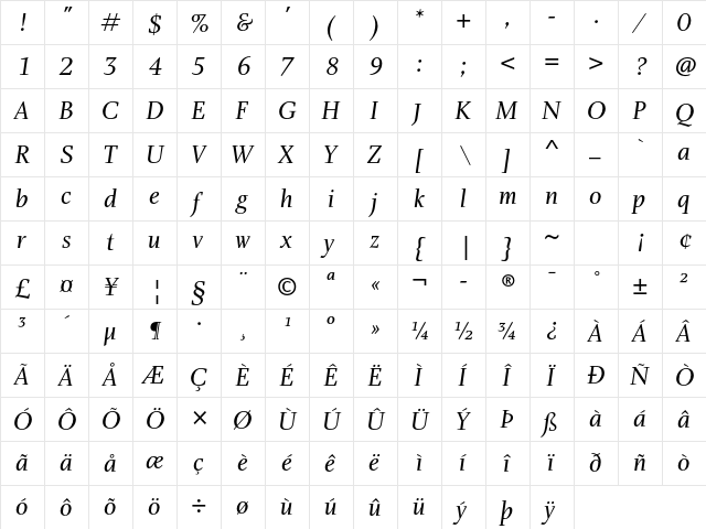 Charlotte Std Book Italic  glyph index