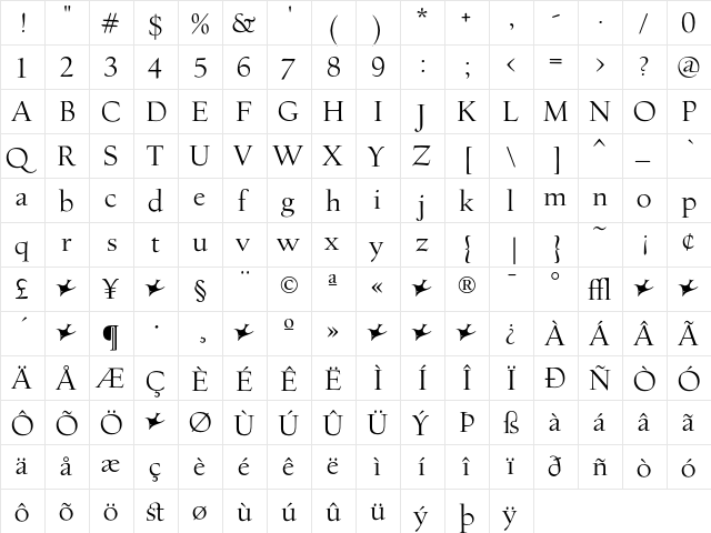 Village RomanTitling  glyph index